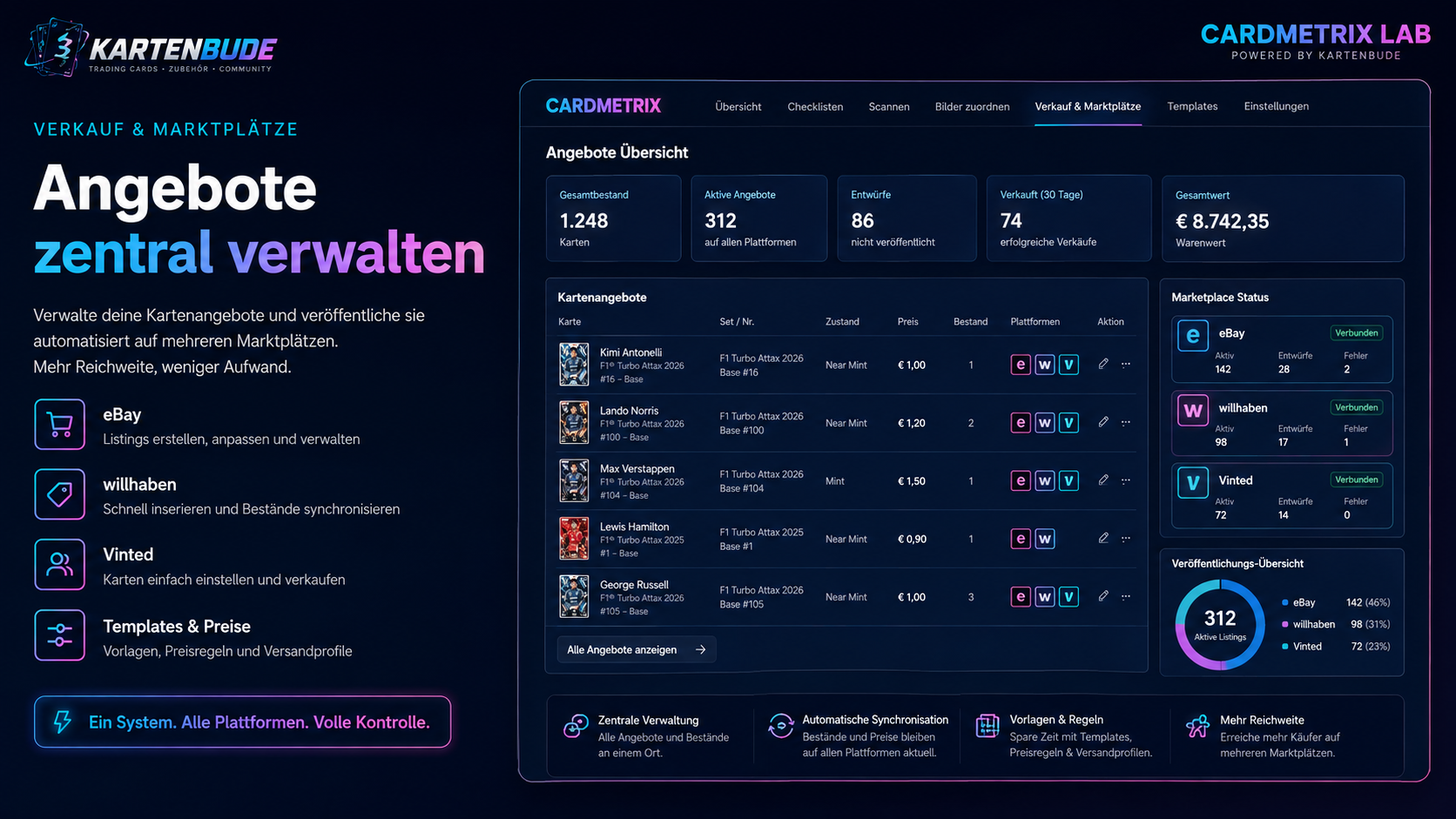 Konzeptvorschau CardMetrix Marketplace
